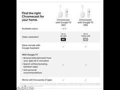 Chromecast with Google TV (HD) Sn - 6