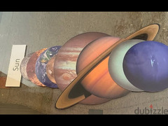 كروت و لوحة كواكب المجموعة الشمسية تعليمي - 2