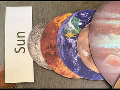 كروت و لوحة كواكب المجموعة الشمسية تعليمي - 3