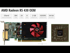 أقوى كارت شاشة لتشغيل ببجي و GTA V بسعر مُرعب AMD Radeon R5 430 2GB OE