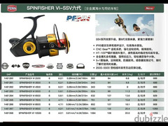 ماكينة صيد  SPINFISHER VI 6500 - 1