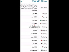 vivo v21 5g وارد السعوديه نسخه فايف جي وليس ال 4 - 2