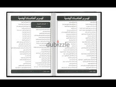 دليل الصناعات المصرية -Directory of Egyptian factories - 6