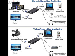 4k HDMI Capture card - 2